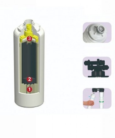 Монофильтр тройного действия 15&quot;  RS1-15BF